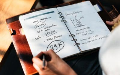 Overcoming the challenges of managing your sales lead process