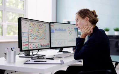 What is the Financial System and Procedure?