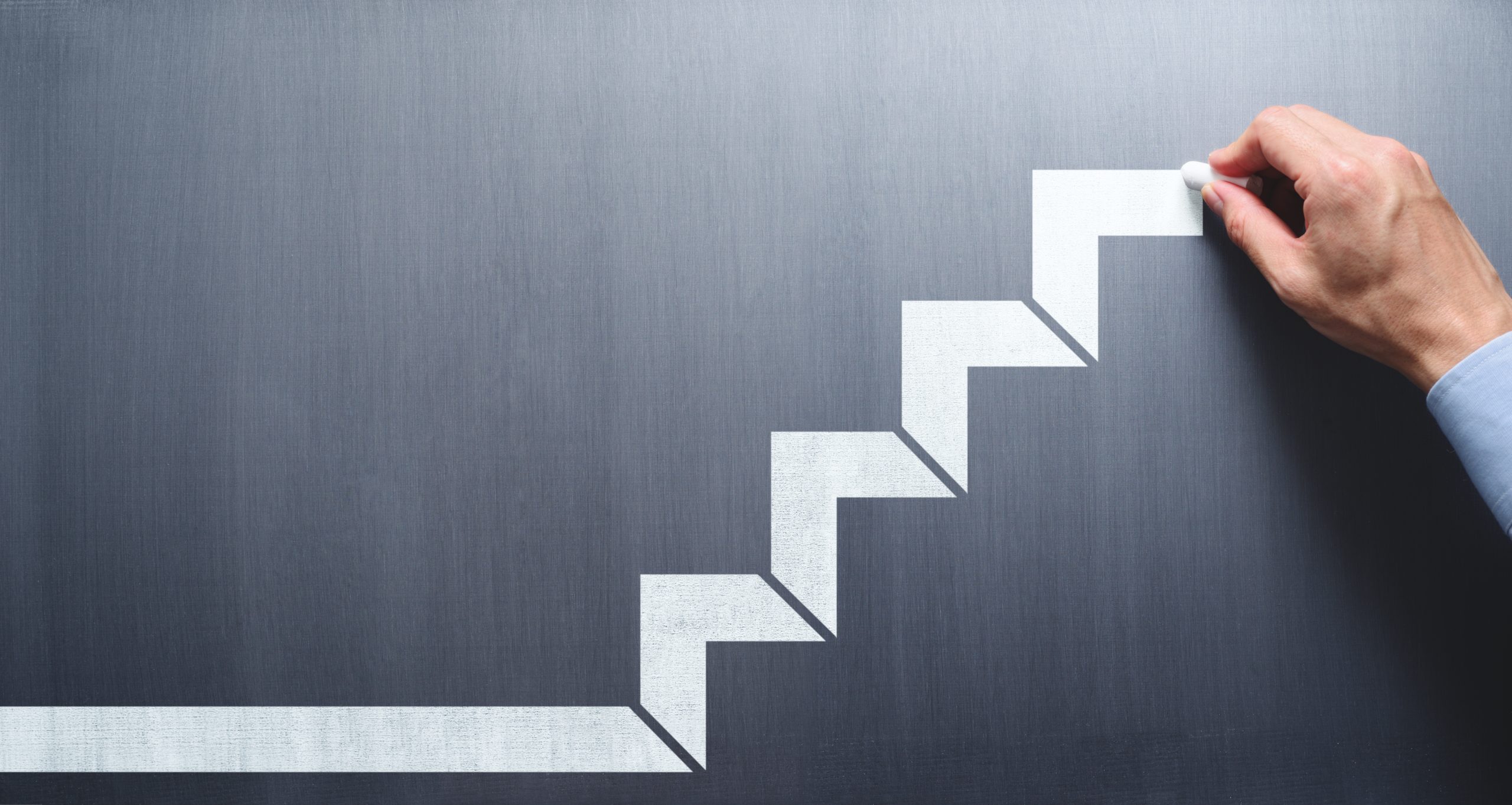 What is the Workflow of a Finance Department?
