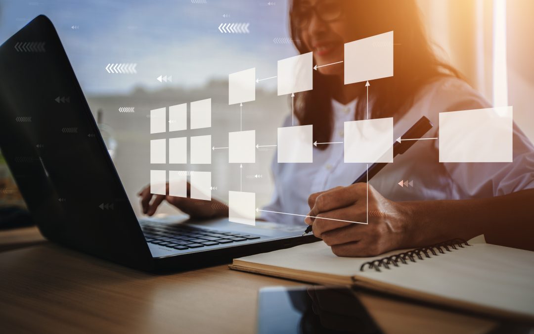 What is a Financial Flowchart?