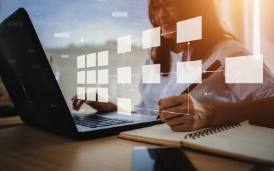 What is a Financial Flowchart?