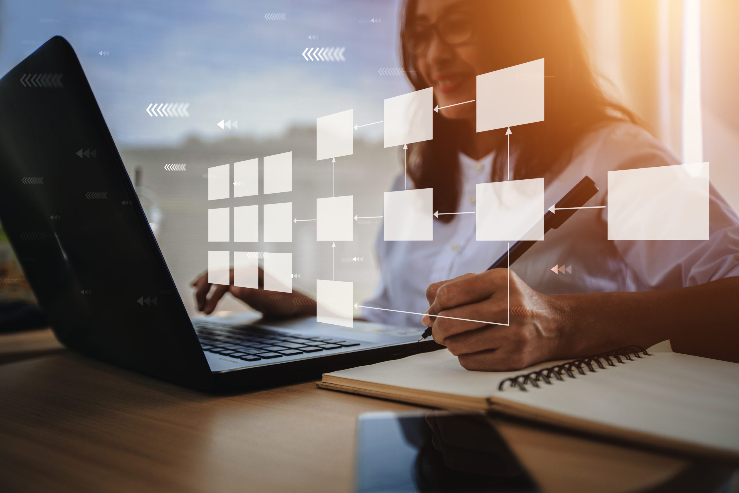 Financial Flowchart What is a Financial Flowchart?