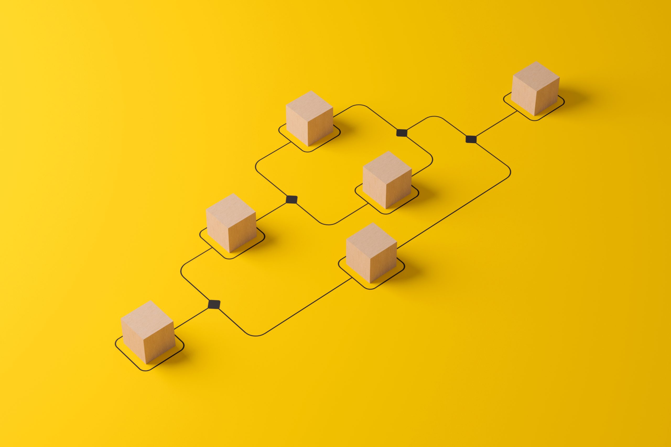 What is the Financial Process of a Business?