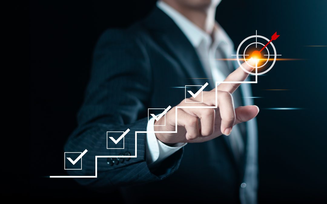 Finance Process Steps