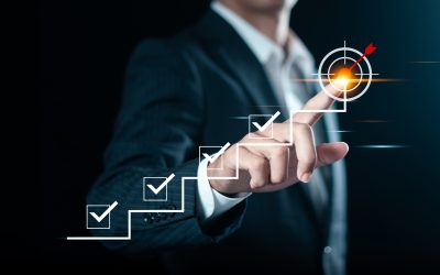 Finance Process Steps