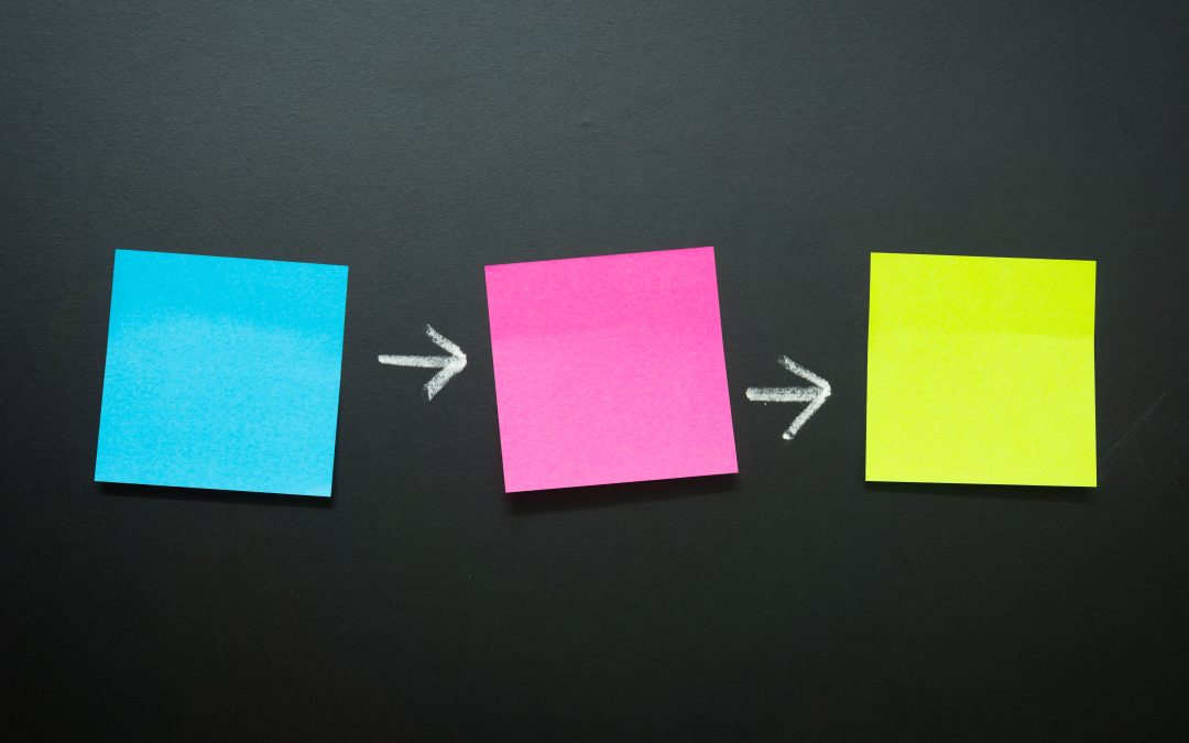 What is the Timeline for Onboarding?