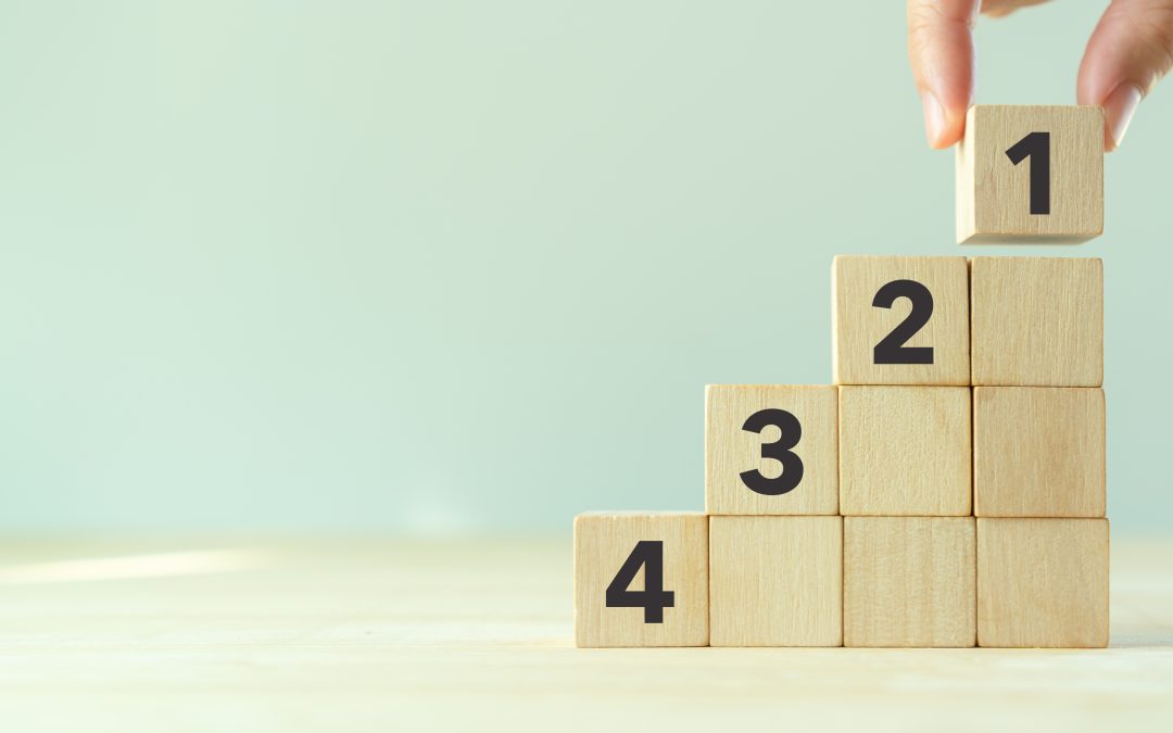 What are the 4 Phases of Employee Onboarding?