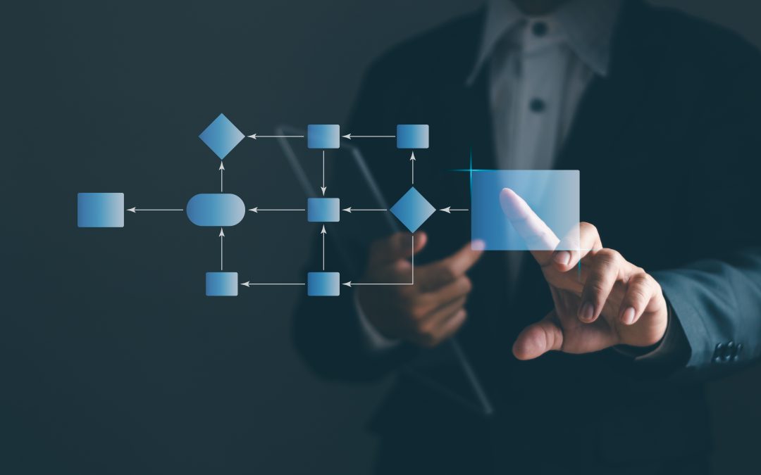 What Represents a Workflow or Process?