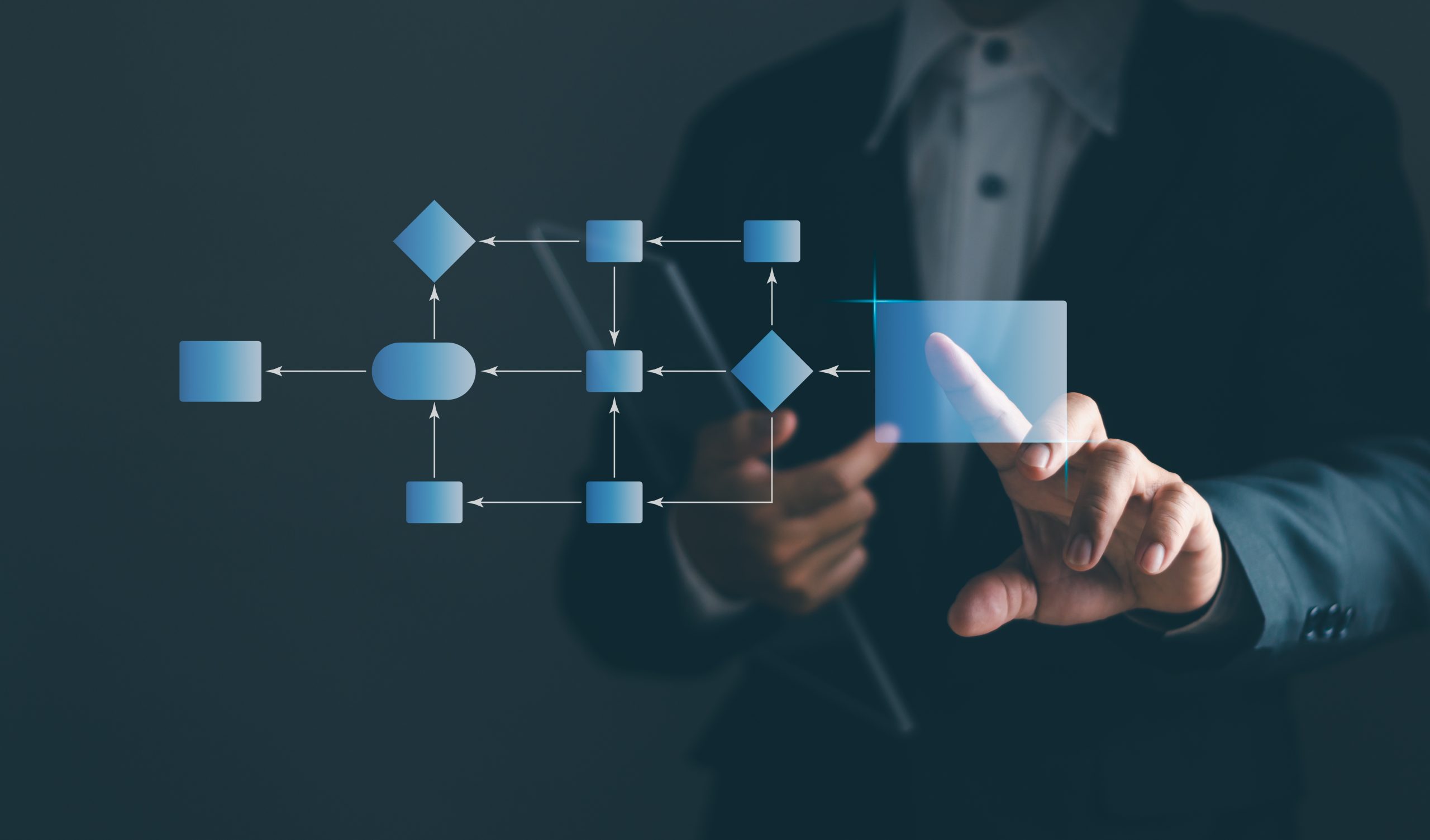 What Represents a Workflow or Process? What Represents a Workflow or Process?