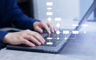 What is the Best Type of Workflow to Use?