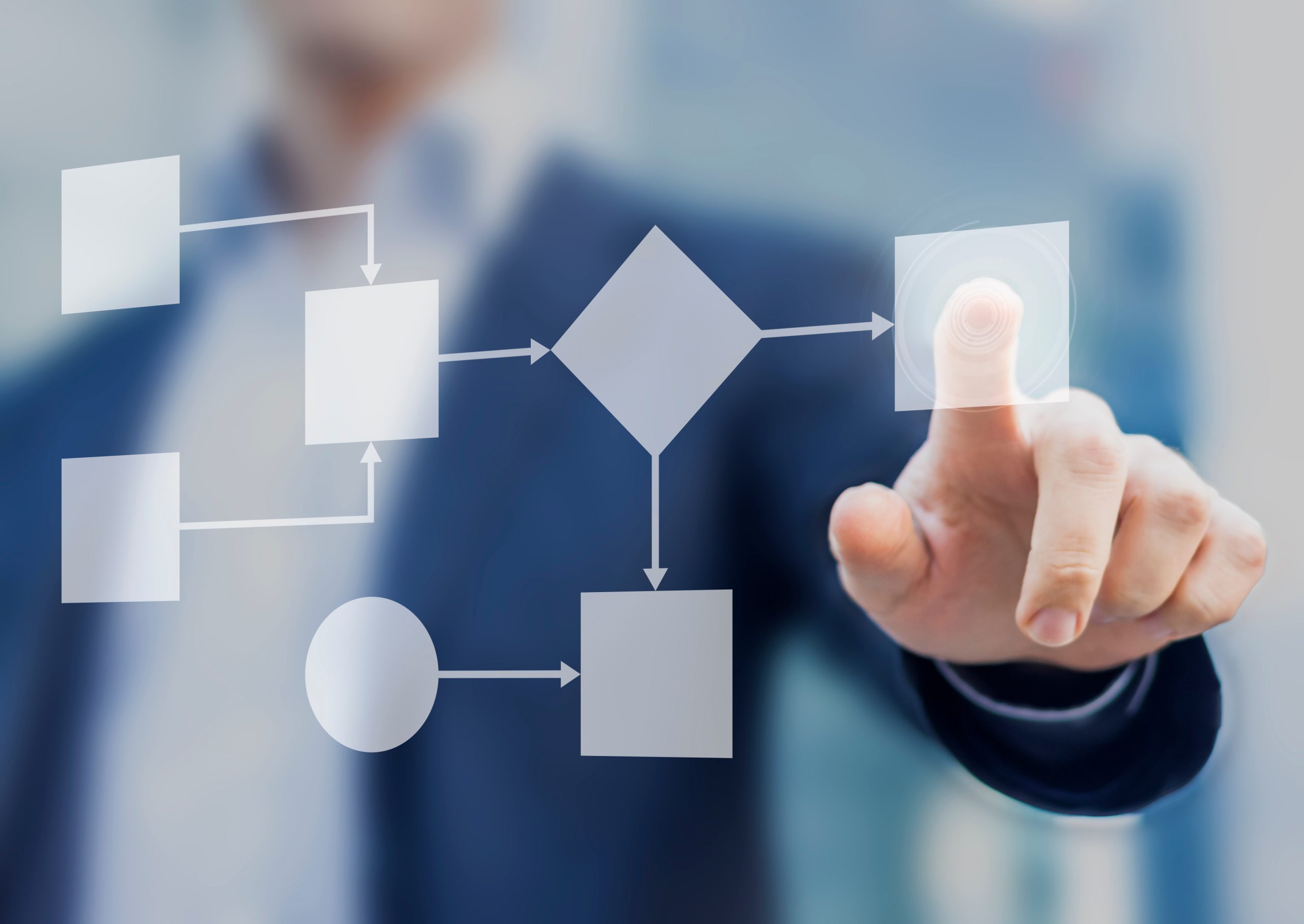 Workflow Software Examples Workflow Software Examples