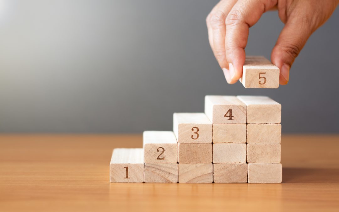 What are the 5 Steps of Workflow?