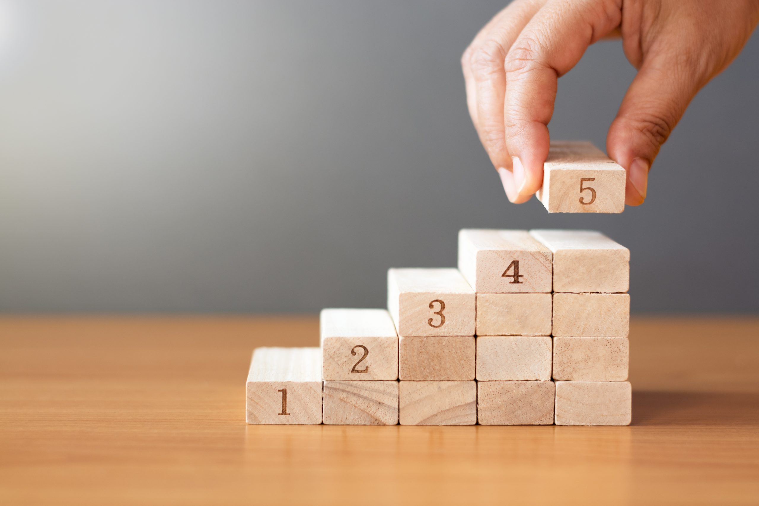 What are the 5 Steps of Workflow?