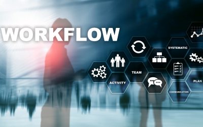 What are the Four Major Types of Workflow Management?