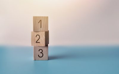 What are 3 Basic Workflow Management Practices?