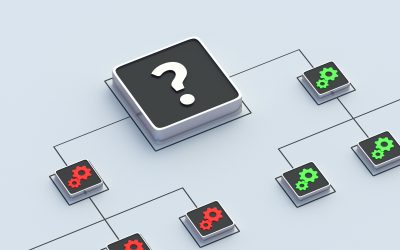 What is the Workflow Management System?