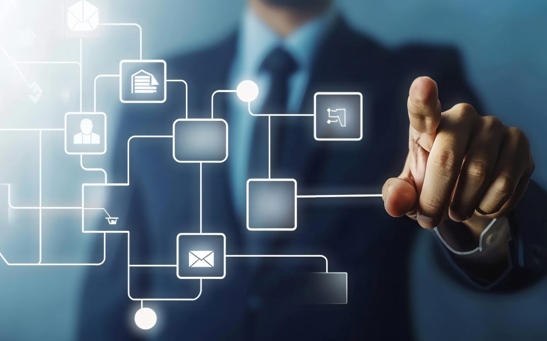 What is an Example of a Workflow in a Company?