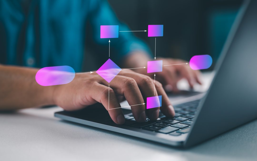 What is a Workflow Automation Example?