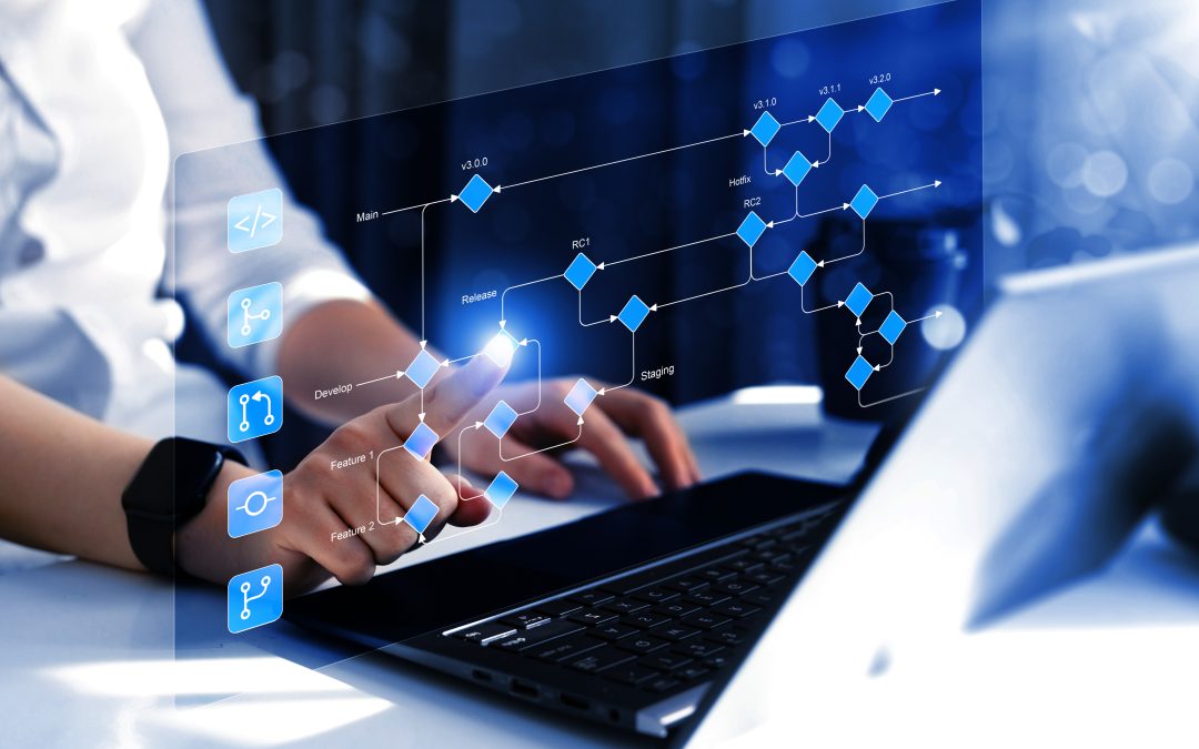 What are Examples of Workflow Processes?