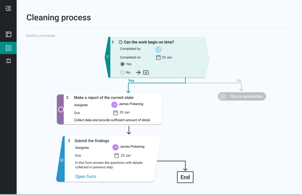 Workflow Sample Template