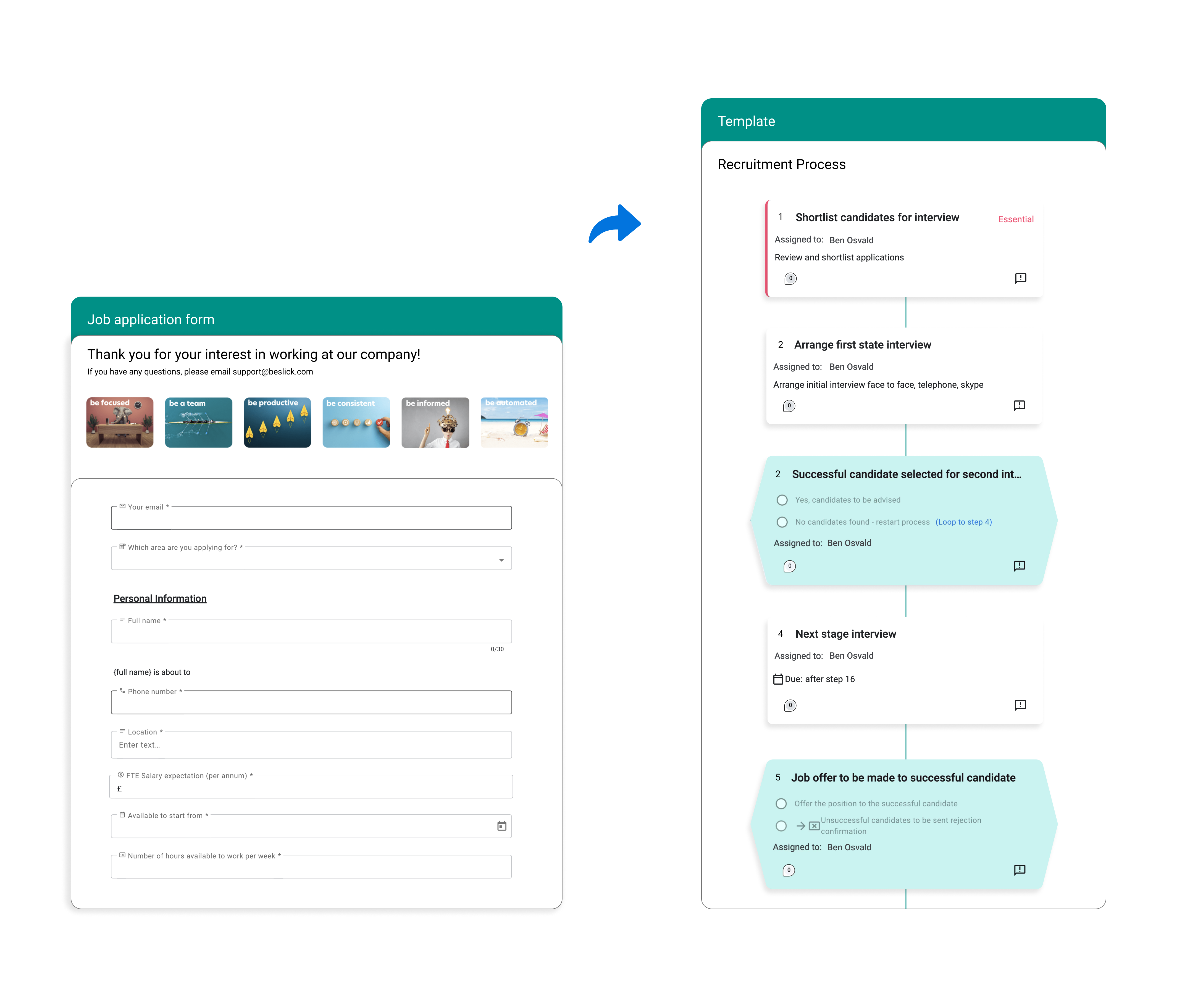 beSlick Digital Forms - workflow software feature